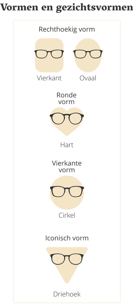 Plaatje met verschillende stijlen voor een leesbril